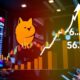 dogecoin projected 1 5 rise