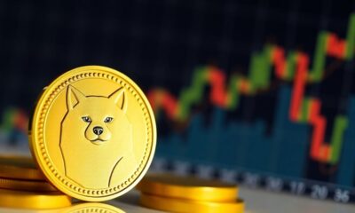 dogecoin technical strength analyzed