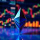 ethereum surges above 5 000