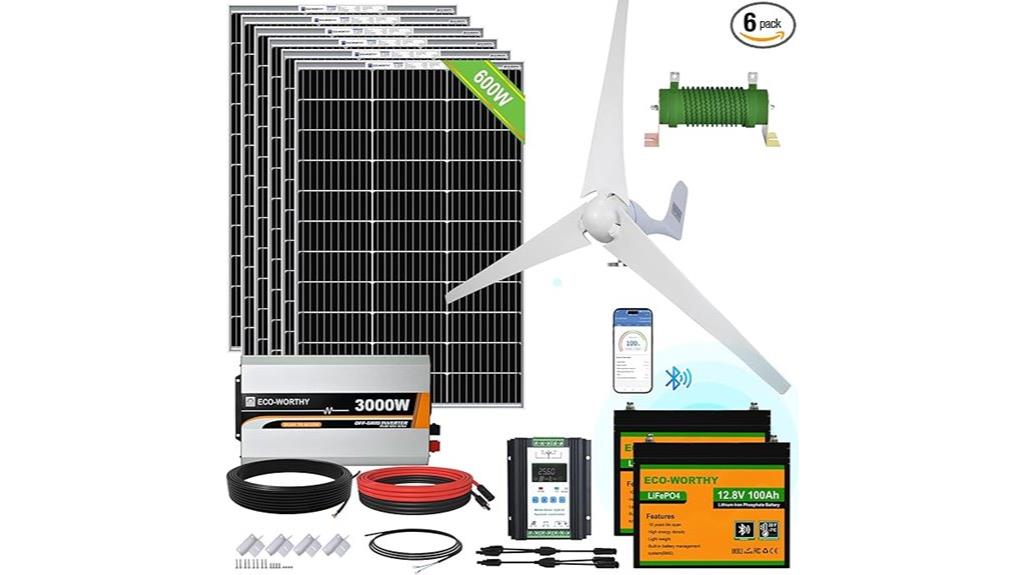 1000w solar wind kit