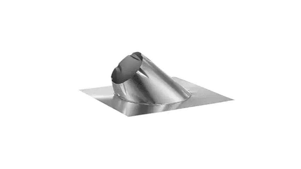 adjustable flashing for chimney