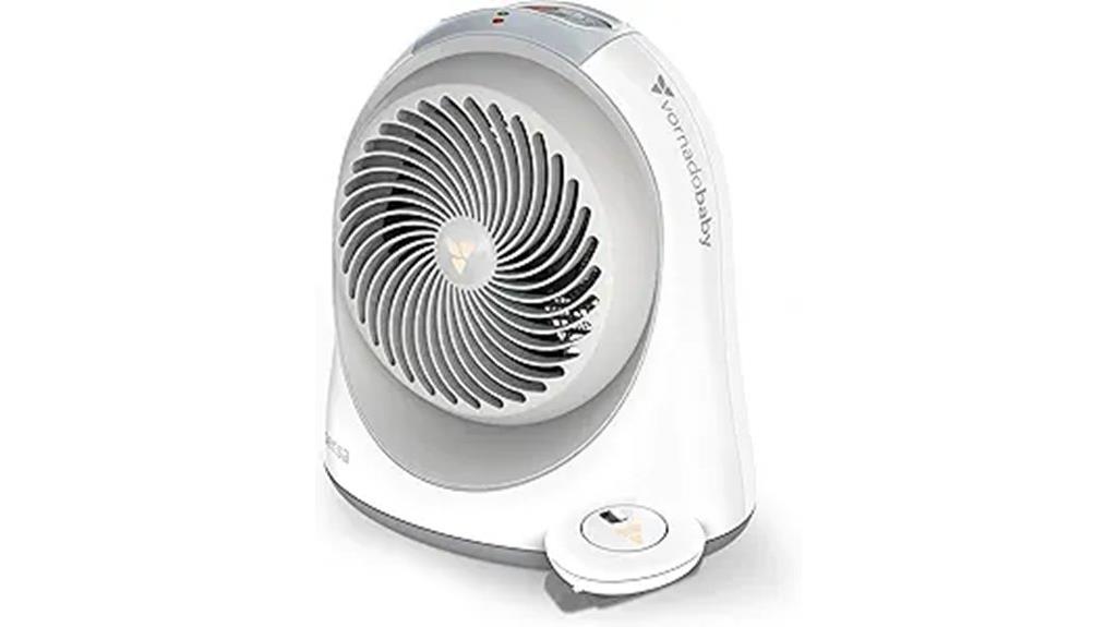 adjustable thermostat nursery heater