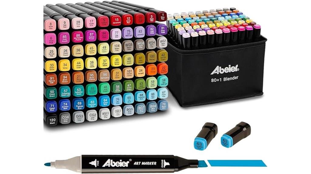 alcohol based dual tip markers