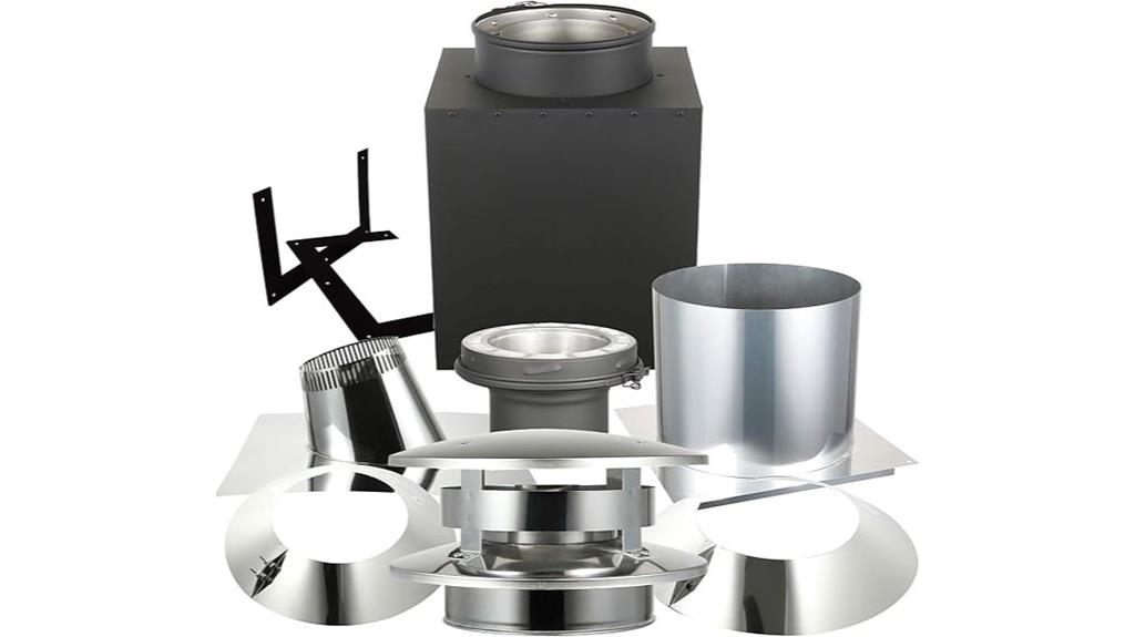 attic kit with chimney