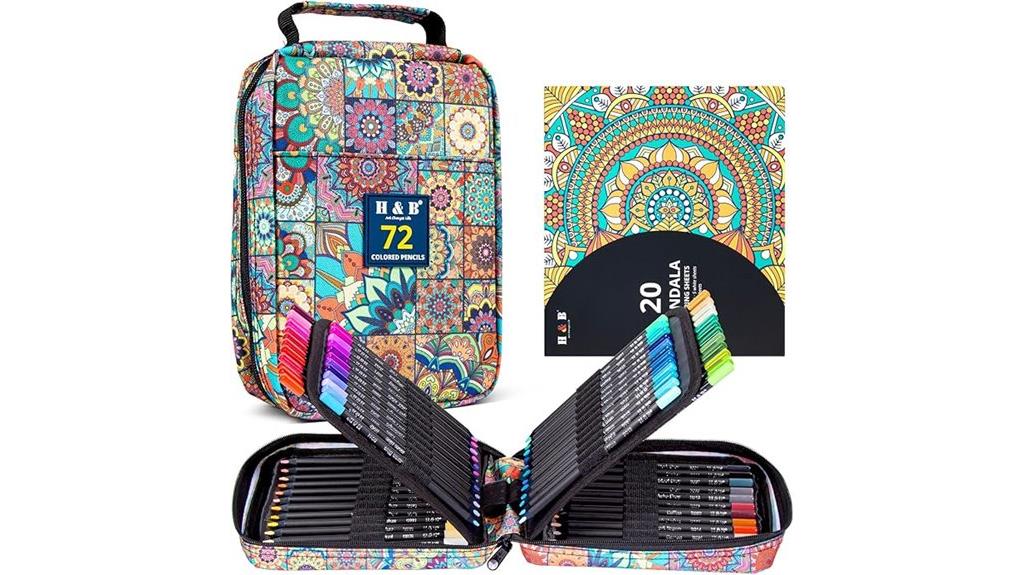 colored pencils set bundle