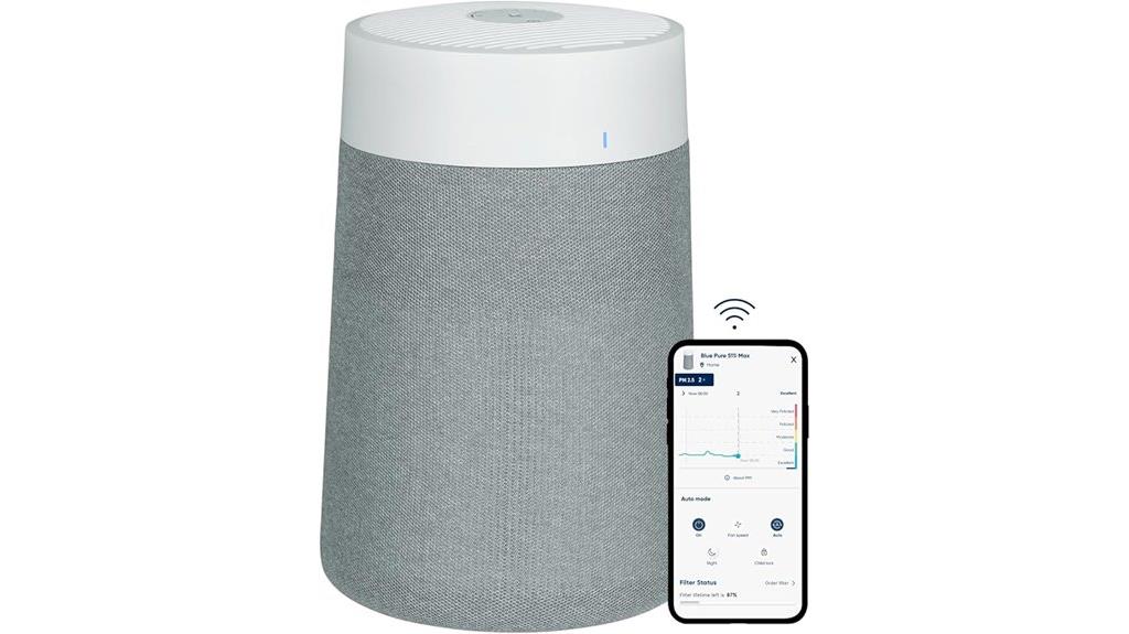 compact room air purifier