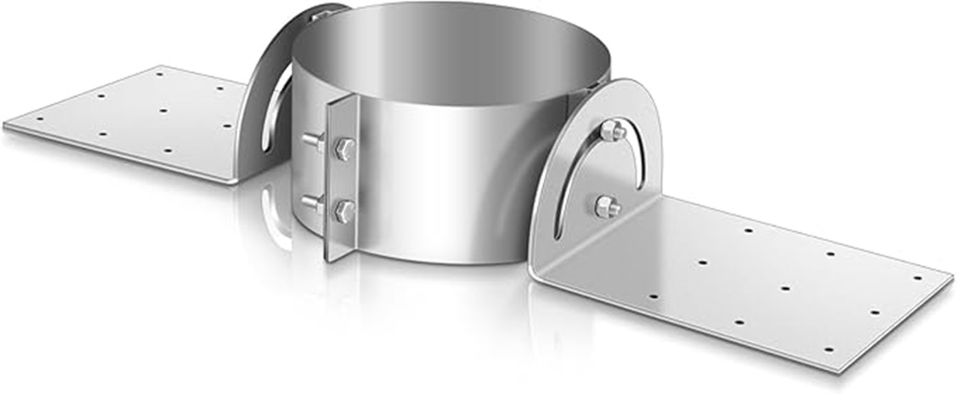 galvanized roof support kit