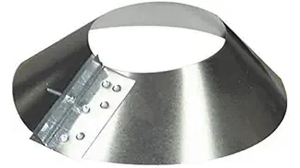 galvanized storm collar size