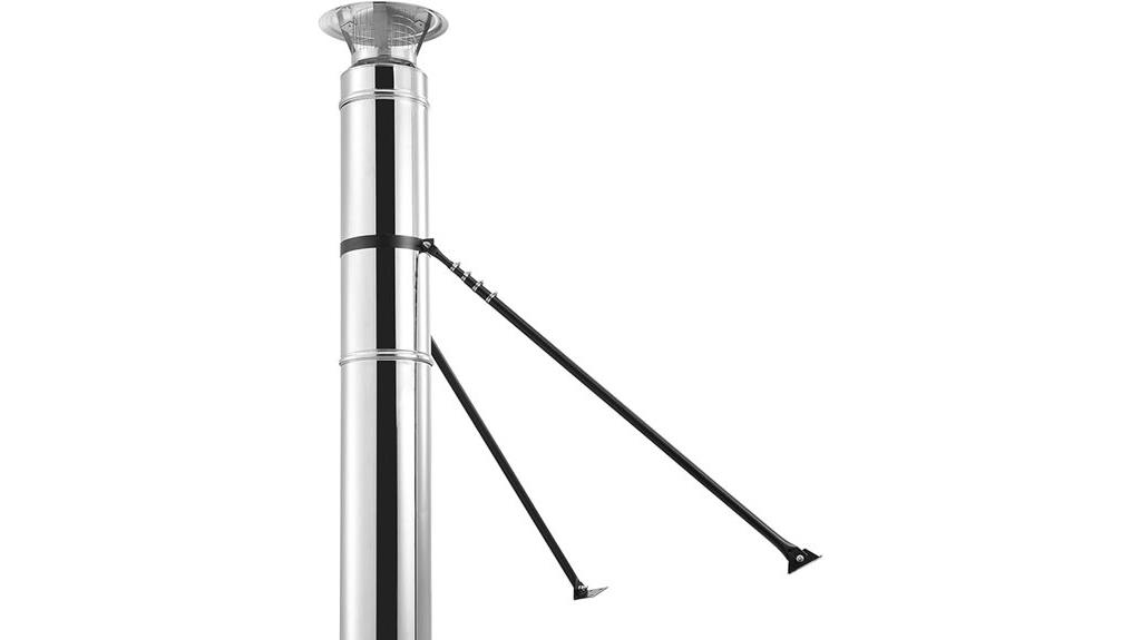 heavy duty roof bracket