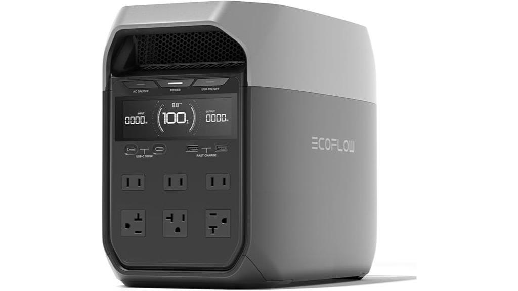 high capacity portable power