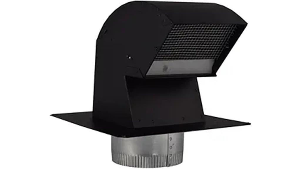 imperial roof vent cap