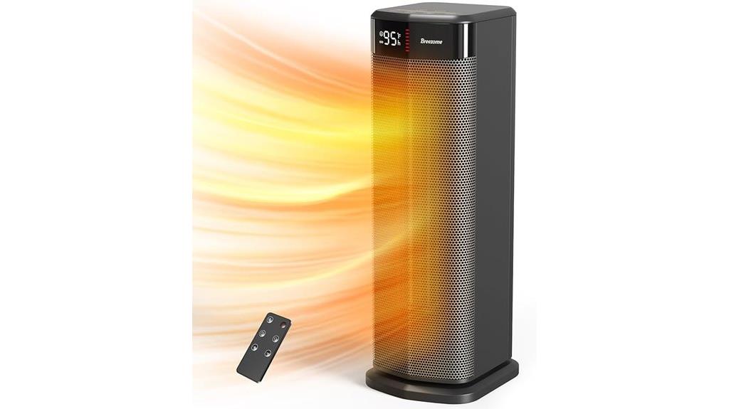 indoor 1500w space heater