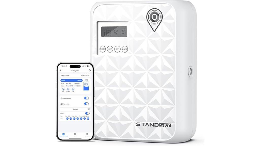 large room waterless diffuser