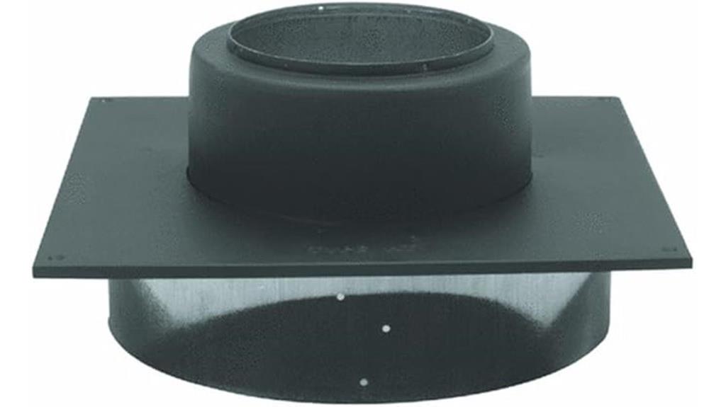 matte black finish package