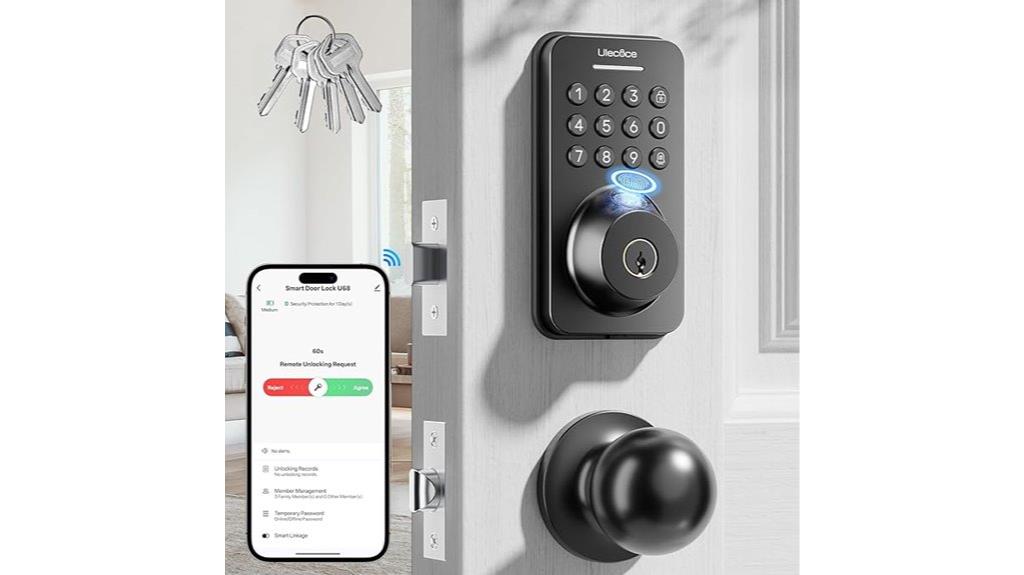 remote wifi enabled door lock
