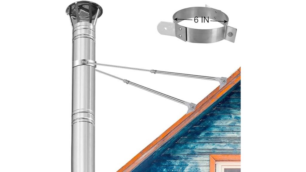 roof bracket kit extension