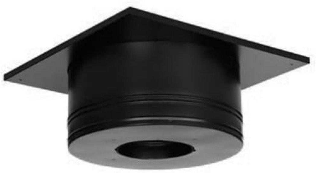 round ceiling support box