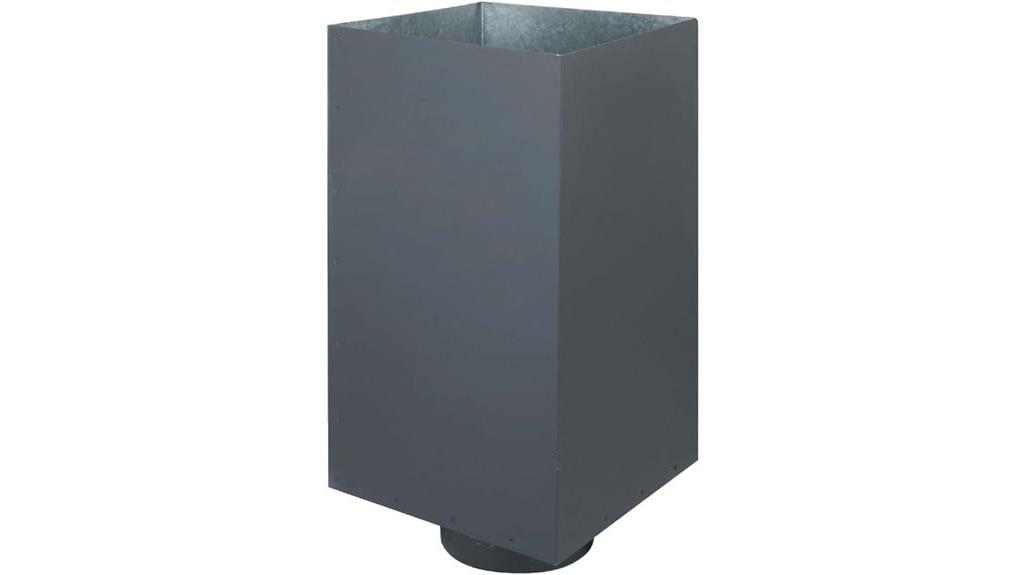 selkirk corp support box