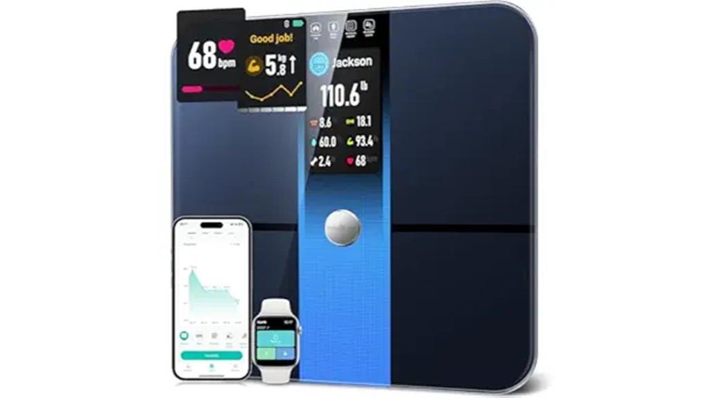 smart body scale monitoring