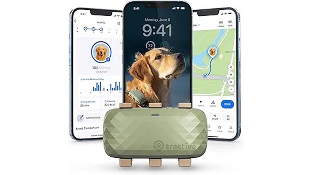 smart dog gps tracker