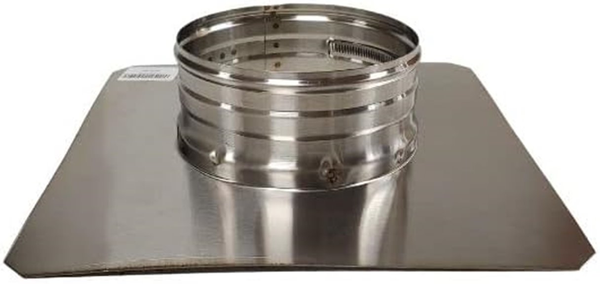 stainless steel flat plate