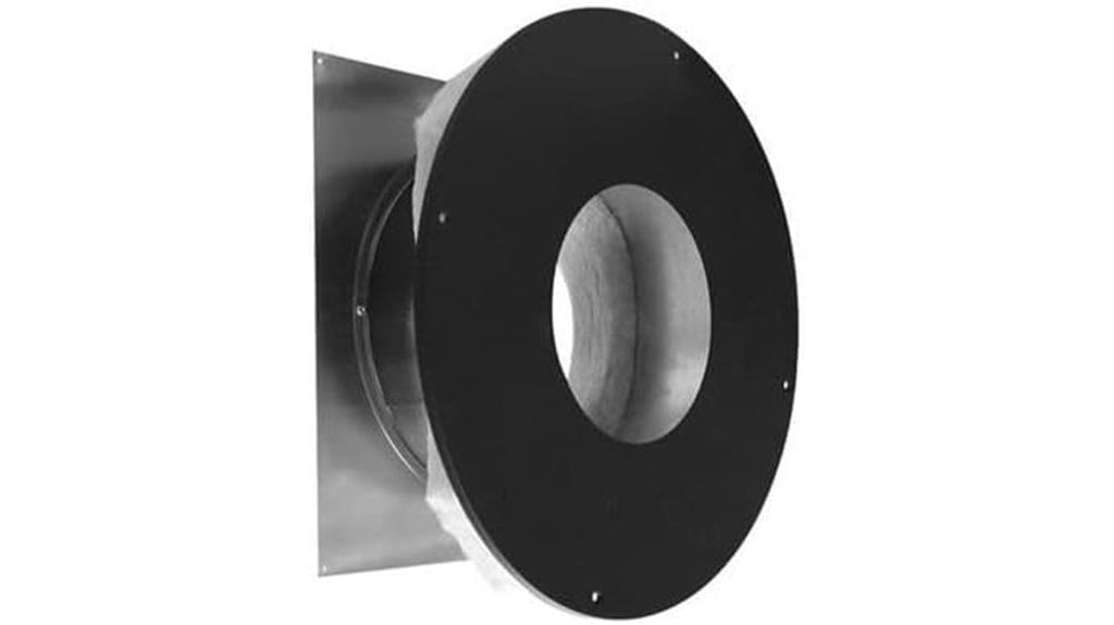 stainless steel wall thimble