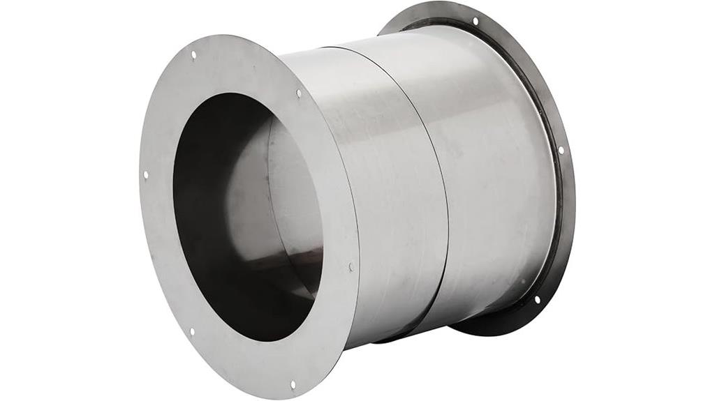 stainless steel wall thimble