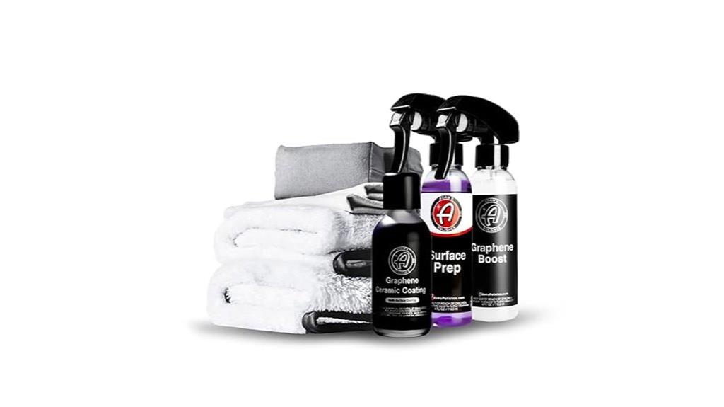 uv graphene ceramic coating