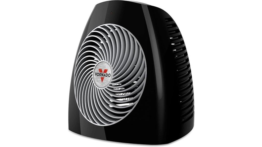 vornado mvh thermostat heater
