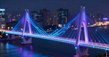 hidden costs of bridges