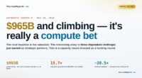 Anthropic's $965B Series H: A Landmark Investment in Compute Infrastructure