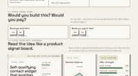 Maximize B2B Sales Efficiency With Intelligent Lead Capture Tools