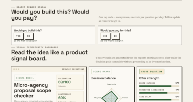 Micro-agency Proposal Scope Checker