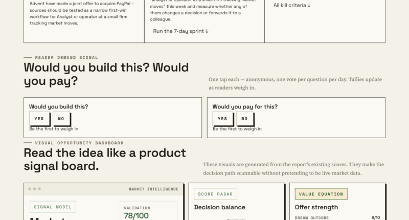 What Market Data Says About Stripe And Advent’s Bid For PayPal