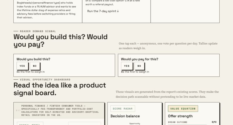 Breaking Down Investment Fees: A Dollar Cost Calculator Explained