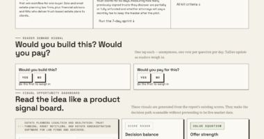 Getting Started With An Empty Trust Tracker For Estate Planning